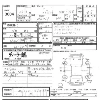 Suzuki PALETTE лот № 3004 оценка 3.5  с аукциона в Японии 5