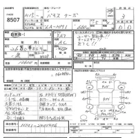 Honda VAMOS лот № 8507 оценка 3  с аукциона в Японии 5