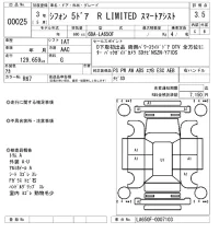 Subaru CHIFFON лот № 25 оценка 3.5  с аукциона в Японии 7