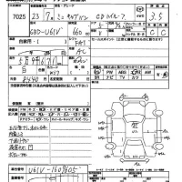 Mitsubishi MINICAB VAN лот № 7025 оценка 3.5  с аукциона в Японии 2