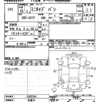 Mitsubishi MINICAB VAN лот № 248 оценка 3.5  с аукциона в Японии 2