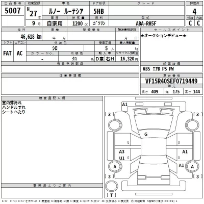 Renault LUTECIA  с аукциона в Японии