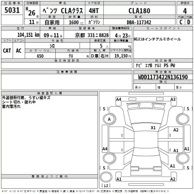 Mercedes-Benz CLA CLASS  с аукциона в Японии