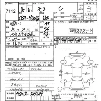 Nissan MOCO лот № 7112 оценка 3  с аукциона в Японии 4