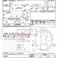 Toyota COROLLA FIELDER лот № 1051 оценка R  с аукциона в Японии 6