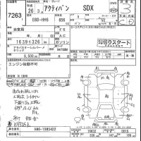 Honda ACTY VAN лот № 7263 оценка 3  с аукциона в Японии 4