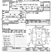 Mitsubishi PAJERO MINI лот № 6012 оценка 3.5  с аукциона в Японии 10