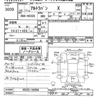Suzuki ALTO LAPIN лот № 3009 оценка R  с аукциона в Японии 10
