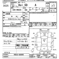 Suzuki KEI лот № 3025 оценка 3.5  с аукциона в Японии 10
