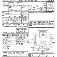 Suzuki WAGON R лот № 3039 оценка 3.5  с аукциона в Японии 10