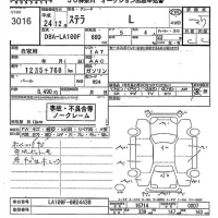 Subaru STELLA лот № 3016 оценка 3.5  с аукциона в Японии 10