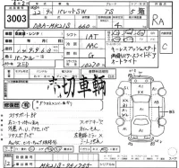Suzuki PALETTE лот № 3003 оценка RA  с аукциона в Японии 2