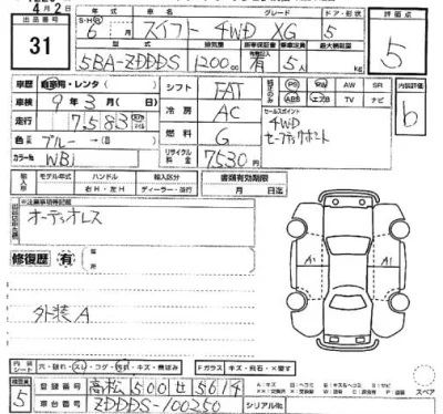 Suzuki SWIFT  с аукциона в Японии