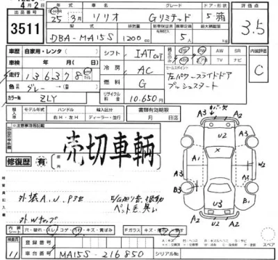 catalog-car-3