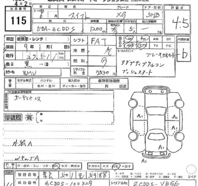 Suzuki SWIFT  с аукциона в Японии