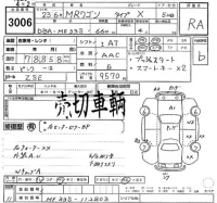 Suzuki MRWAGON лот № 3006 оценка RA  с аукциона в Японии 2