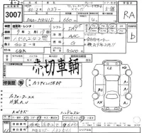 Suzuki HUSTLER лот № 3007 оценка RA  с аукциона в Японии 2