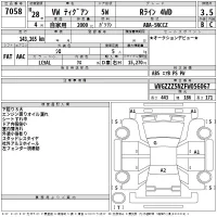 Volkswagen Tiguan лот № 7058 оценка 3.5  с аукциона в Японии 2