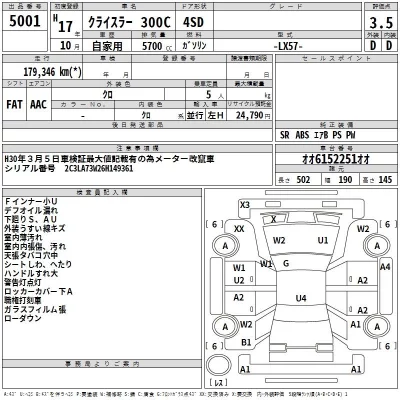 Chrysler 300C  с аукциона в Японии