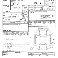 Mitsubishi I лот № 7030 оценка 3.5  с аукциона в Японии 4