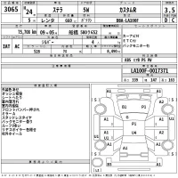 Subaru STELLA лот № 3065 оценка 3.5  с аукциона в Японии 2