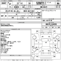 Suzuki EVERY лот № 3047 оценка RA  с аукциона в Японии 2