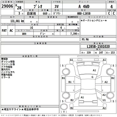 Subaru PLEO  с аукциона в Японии