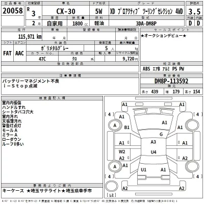 Mazda CX-30  с аукциона в Японии