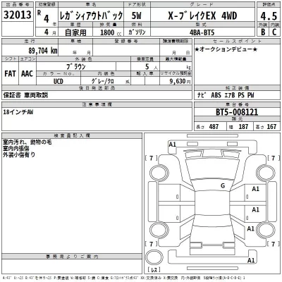 Subaru LEGACY OUTBACK  с аукциона в Японии