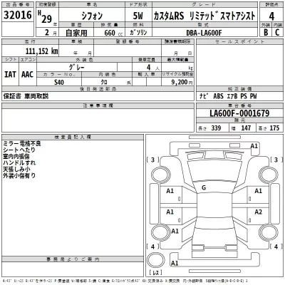 Subaru CHIFFON  с аукциона в Японии