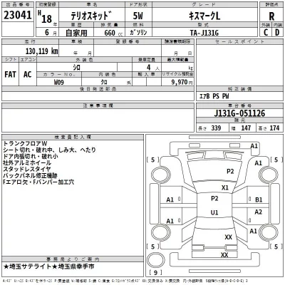 Daihatsu TERIOS KID  с аукциона в Японии