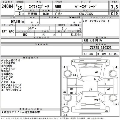 Suzuki SWIFT  с аукциона в Японии