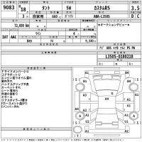 Daihatsu TANTO лот № 9083 оценка 3.5  с аукциона в Японии 2