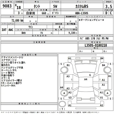 Daihatsu TANTO  с аукциона в Японии