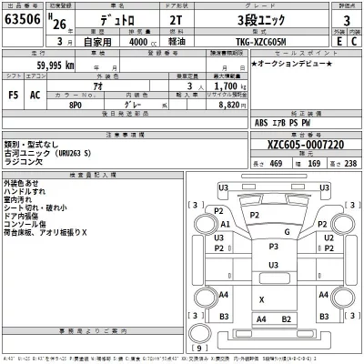 Hino DUTRO  с аукциона в Японии