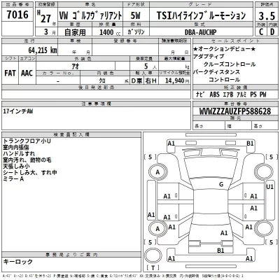 Volkswagen GOLF VARIANT  с аукциона в Японии