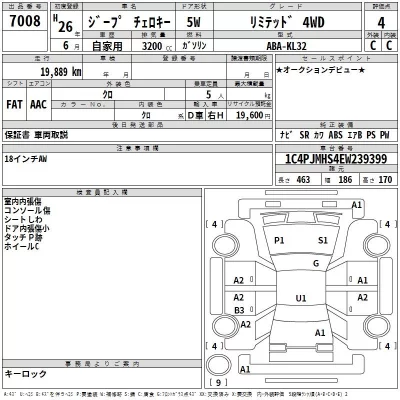 Chrysler JEEP CHEROKEE  с аукциона в Японии