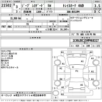 Chrysler JEEP RENEGADE лот № 21502 оценка 3.5  с аукциона в Японии 2