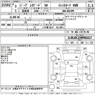 Chrysler JEEP RENEGADE  с аукциона в Японии