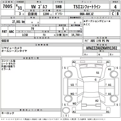 Volkswagen Golf  с аукциона в Японии