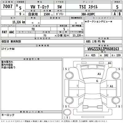 Volkswagen T-ROC  с аукциона в Японии