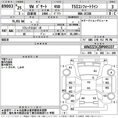 Volkswagen Passat  с аукциона в Японии