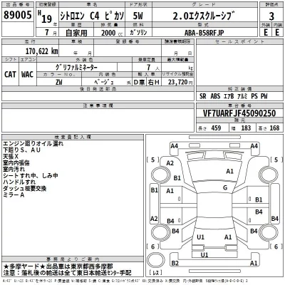 Citroen C4  с аукциона в Японии