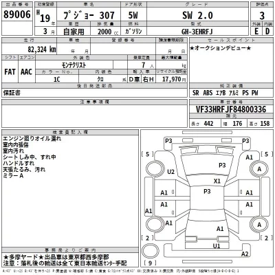 Peugeot 307  с аукциона в Японии