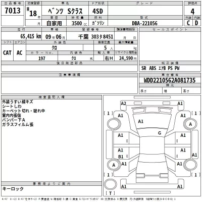 Mercedes-Benz S CLASS  с аукциона в Японии