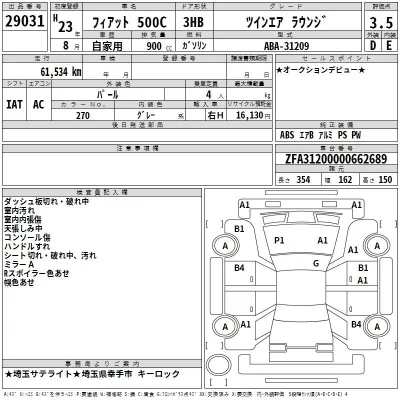 Fiat 500C  с аукциона в Японии