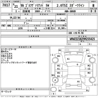 Volkswagen GOLF VARIANT лот № 7017 оценка R  с аукциона в Японии 2
