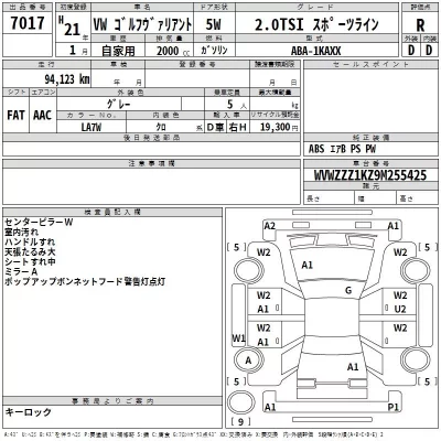 Volkswagen GOLF VARIANT  с аукциона в Японии