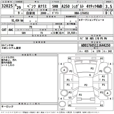 Mercedes-Benz A CLASS  с аукциона в Японии
