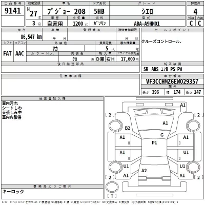Peugeot 208  с аукциона в Японии